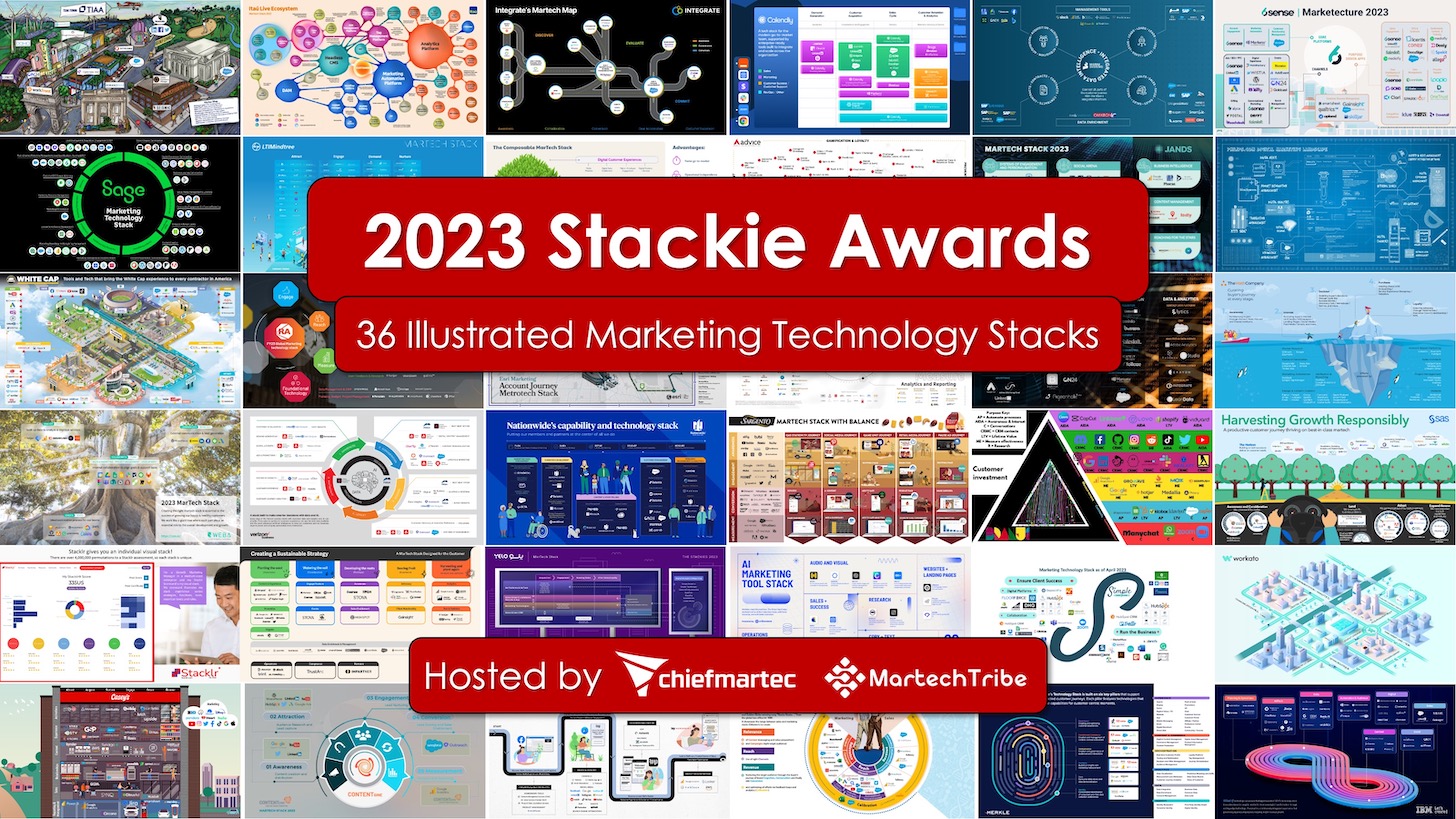 2023-martech-stackies-header.jpg