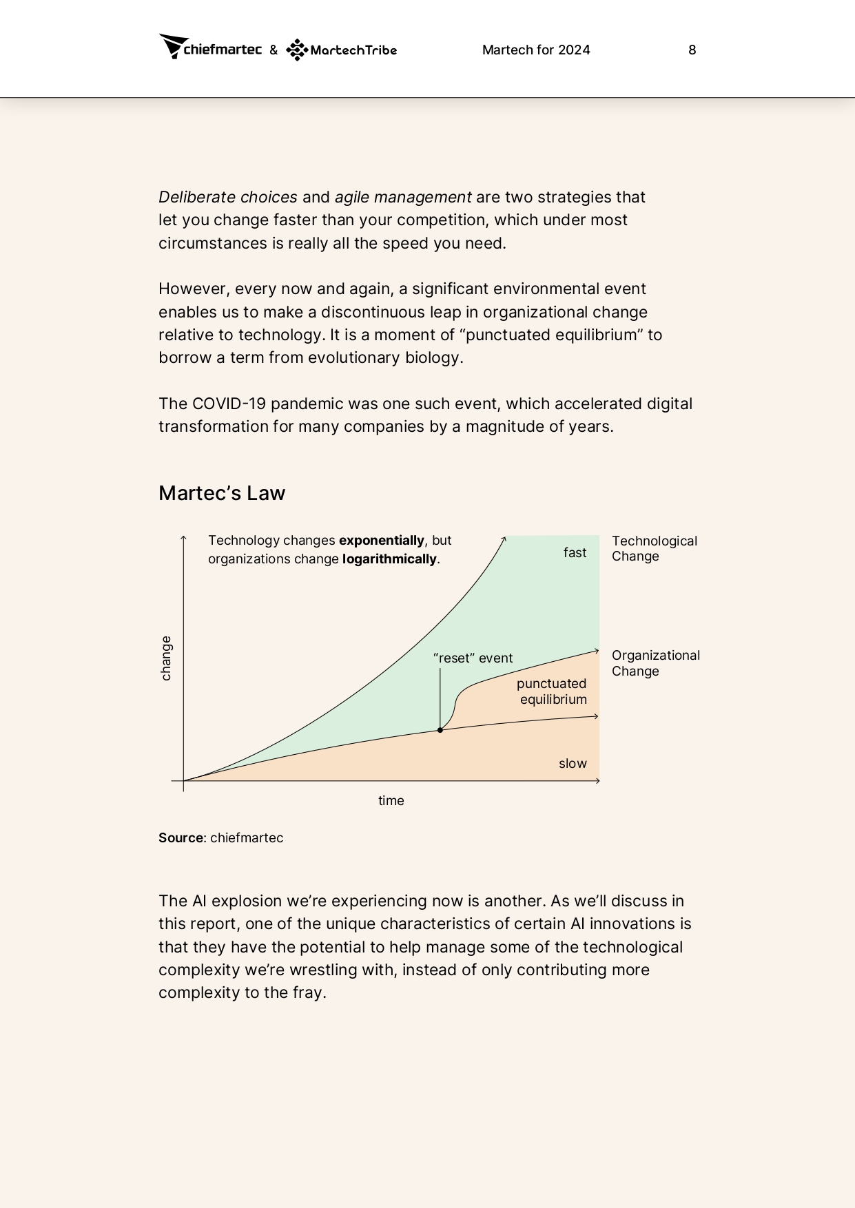 martech-for-2024-report_page-0011.jpg