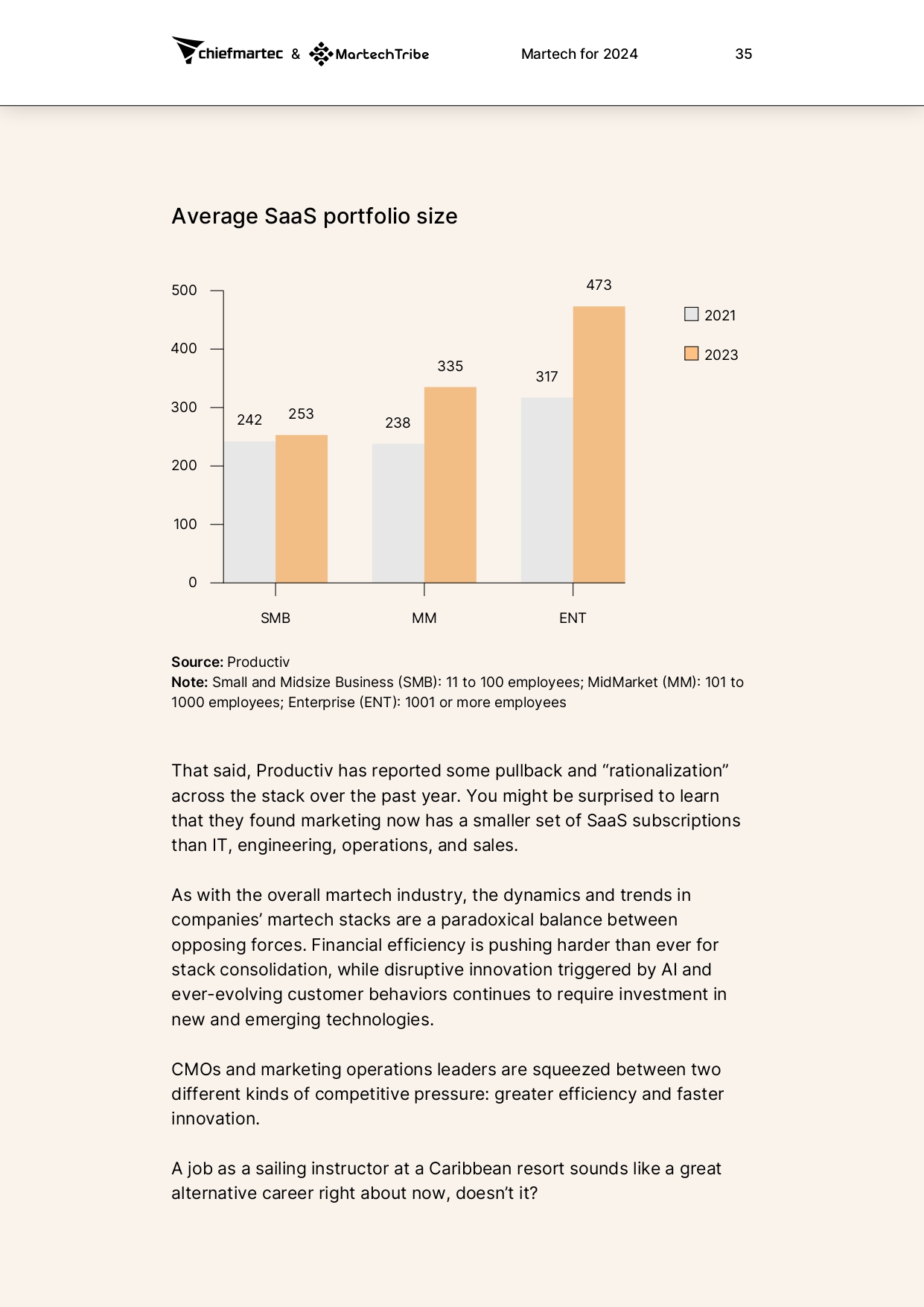 martech-for-2024-report_page-0038.jpg