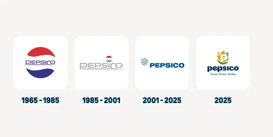 pepsico_logos