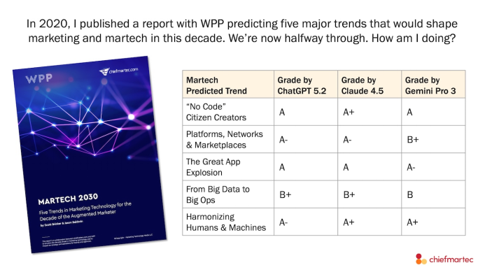 2020年184 2020年184