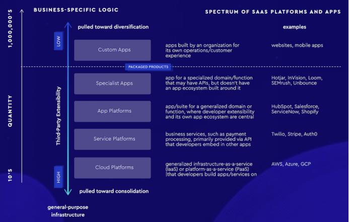 2020年3022 2020年3022