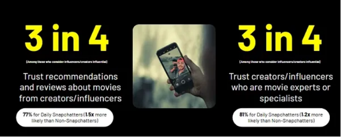 Snapchat1502 Snapchat1502